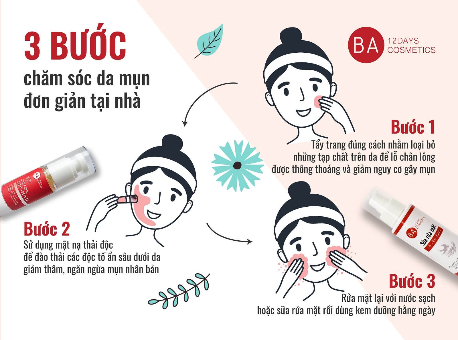 Sửa rửa mặt Tổ yến, Detox 24k Gold, Ba12Days, Ba12Days Cosmetics, Babeauty, Mỹ phẩm thiên nhiên