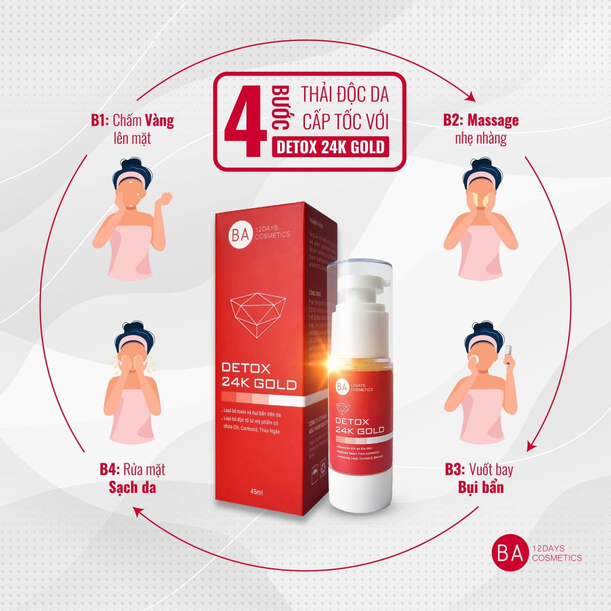 Detox 24k Gold , BA12Days, BA12Days Cosmetic, Thải độc da, Phục hồi da hư tổn